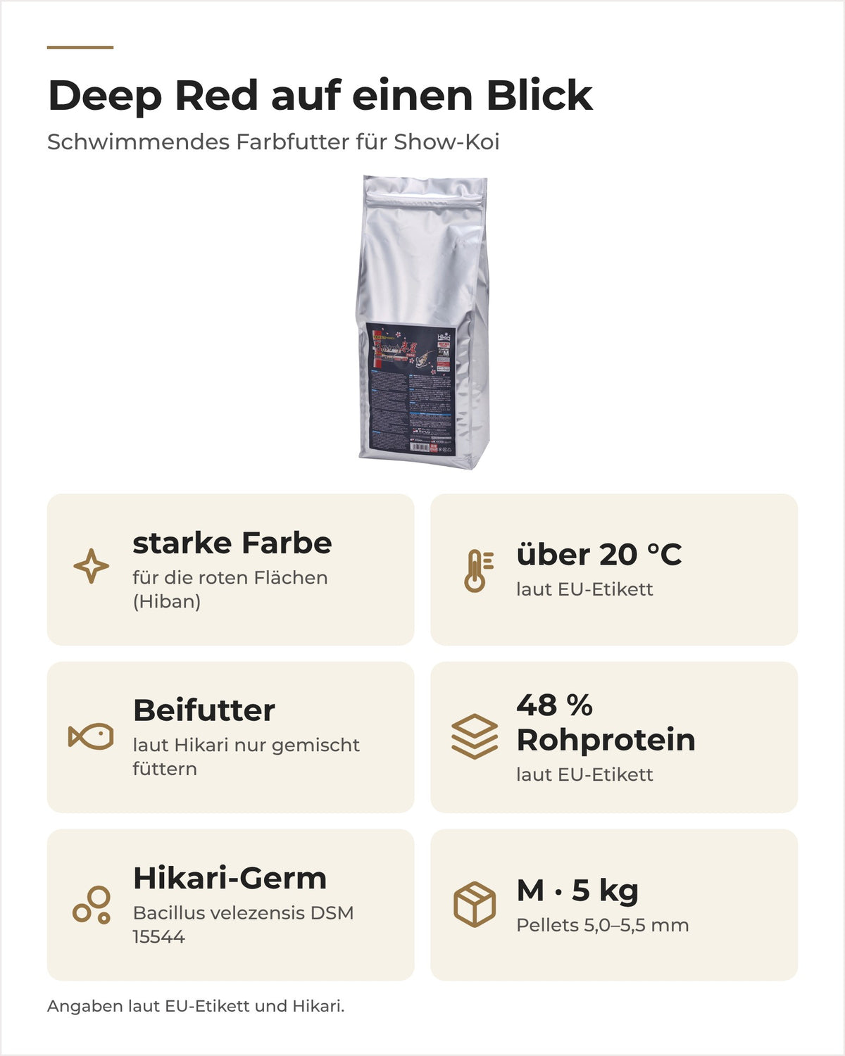 Saki-Hikari Deep Red auf einen Blick: starke Farbe, über 20 °C, laut Hikari Beifutter, 48 % Rohprotein