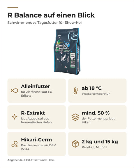 Saki-Hikari R Balance auf einen Blick: Alleinfutter ab 18 °C, R-Extrakt, Hikari-Germ, 2 und 15 kg